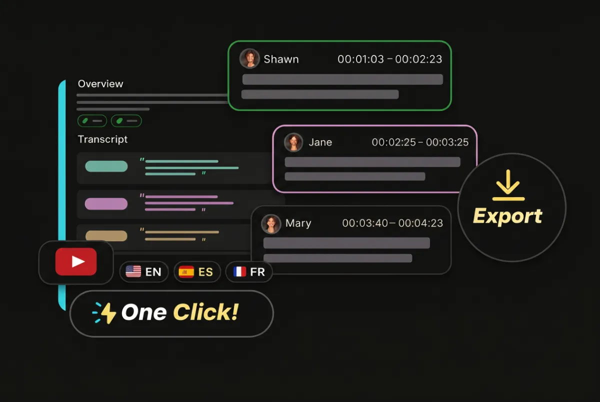 Download German subtitle options SRT TXT or video